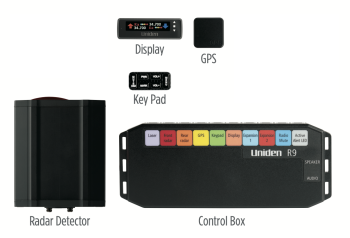 Uniden R9w front-only radar detector